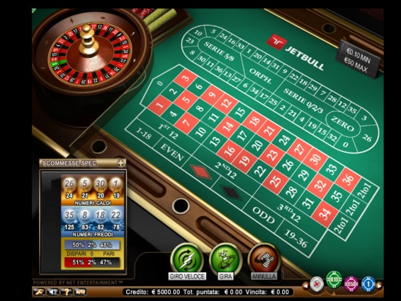 titanbet - Roulette Table